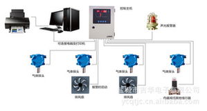 报警主机产品列表及应用指南